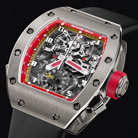 richard mille vs chopard|Hands.